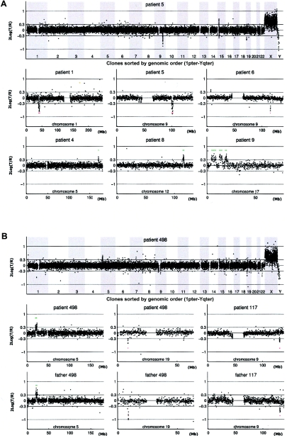 Figure  1