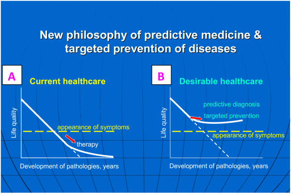 Figure 23